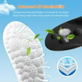 thumbnail image 3 of 2 Pair 4D Cloud-Like Comfort Soles for Men - Soft Memory Foam Cushioning Insoles - Trim to Fit Steppers Insoles with Arch Support for Foot Pain Relief and Fatigue Reduction(US M 7.5-10.5), 3 of 7