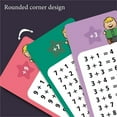 thumbnail image 6 of 17Pcs Multiplication Flash Cards, 2025 Newest Times Table Multiplication Fact Cards For 3-5Rd Grade, Reusable Math Flashcards With 2 Wipe Erase Pens & Ring, 1-12 Multiplication, 6 of 7
