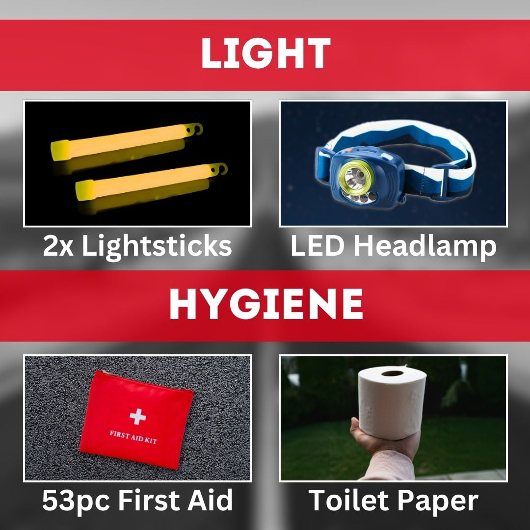 Roadside Deluxe Car Emergency Kit – Complete Car Essentials for Winter Car Kit | Includes Jumper Cables, Food & Water, Emergency Gear, and More