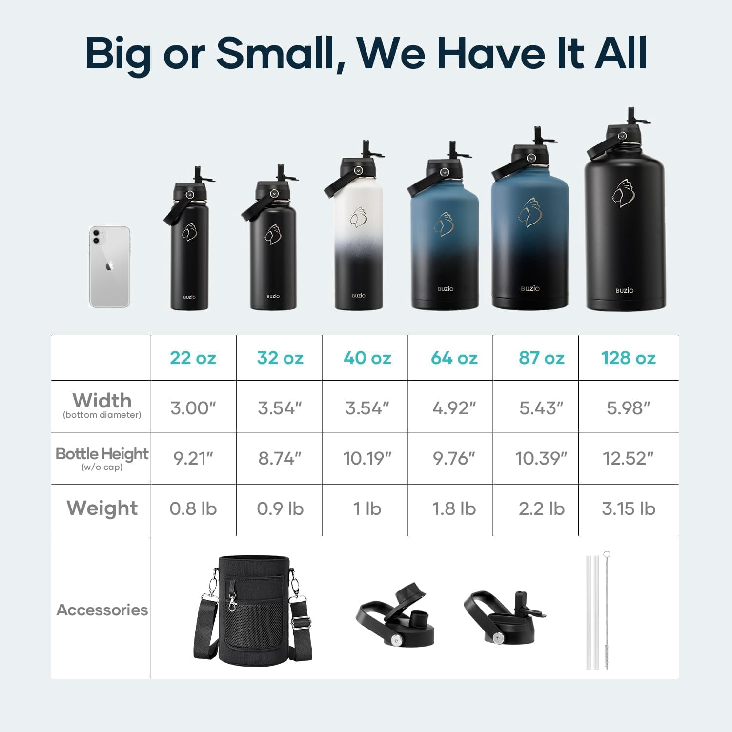 BUZIO 64 oz Insulated Water Bottle Stainless Steel Sports Half Gallon Wide Mouth Large Water Jug Flask with Straw Lid and Spout Lid for Gym Sports,Piano Night
