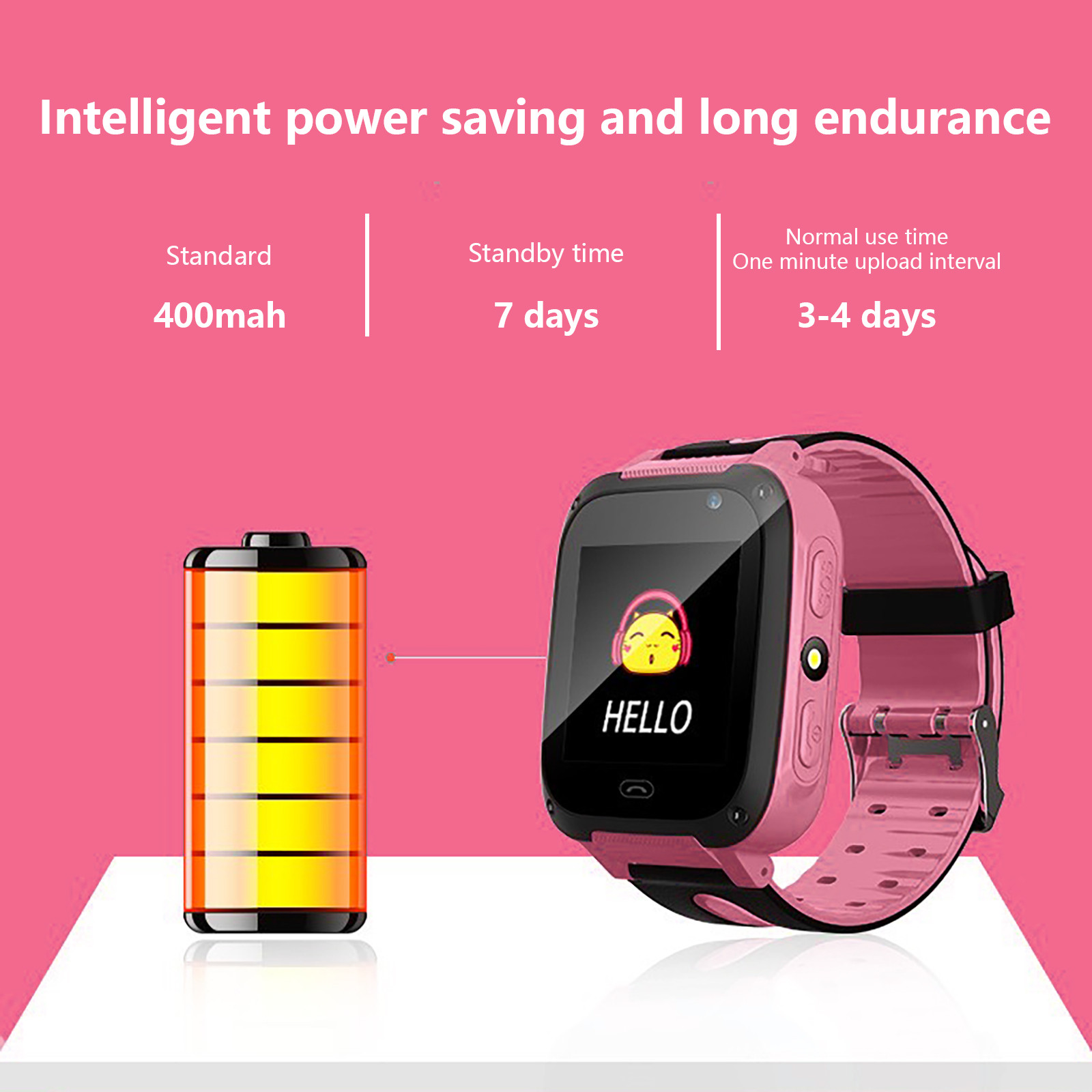 SDJMa Kids Smartwatch with GPS Tracker,Smart Watch with Camera for Kids,2 Way Voice Waterproof