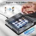 thumbnail image 2 of Gabinete clonador NVMe MAIWO de 4 bahías USB4 de 40 Gbps, 2 of 7