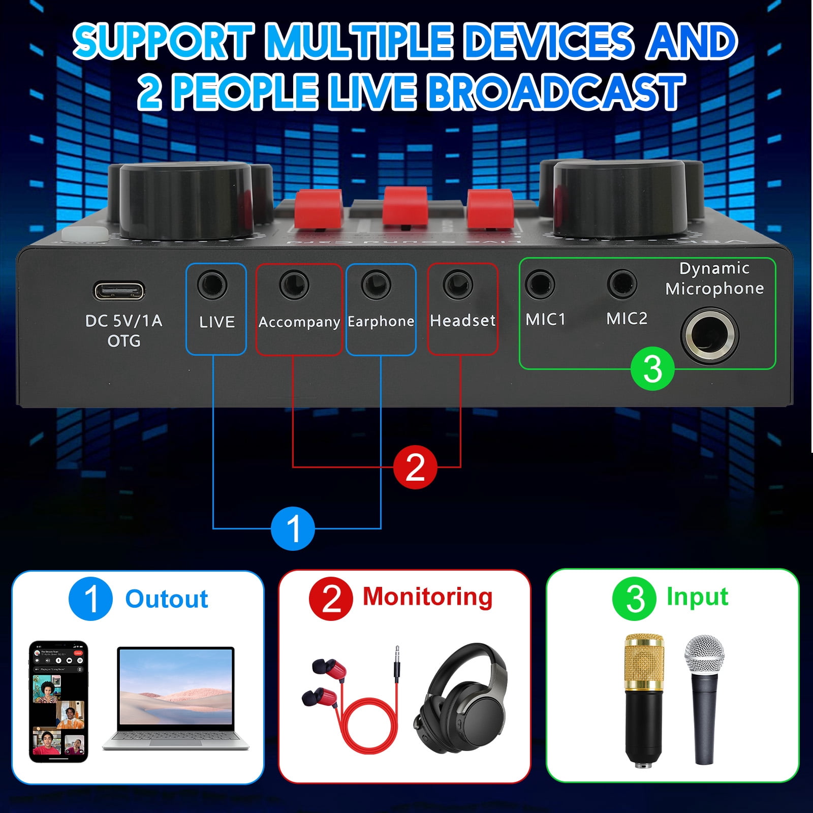 2-Person Podcast Equipment Bundle with Dual BM800 Microphones, V8K Live Sound Card & Mixer for PC/Mobile Live Streaming, Singing, Gaming, Voice Changer