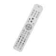 thumbnail image 3 of Replacement Remote, Comfortable Sound Receiver Remote Control Easy To Access Sensitive Buttons Energy Saving Sturdy  for RN301BL for R N301, 3 of 7