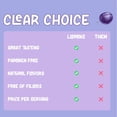 thumbnail image 2 of Fiberex- Llorens Liquid Fiber 15 Grams Soluble Fiber, No Sugar, Regularity and Soft Stools - Prune Flavor - 30 FL oz, 2 of 9