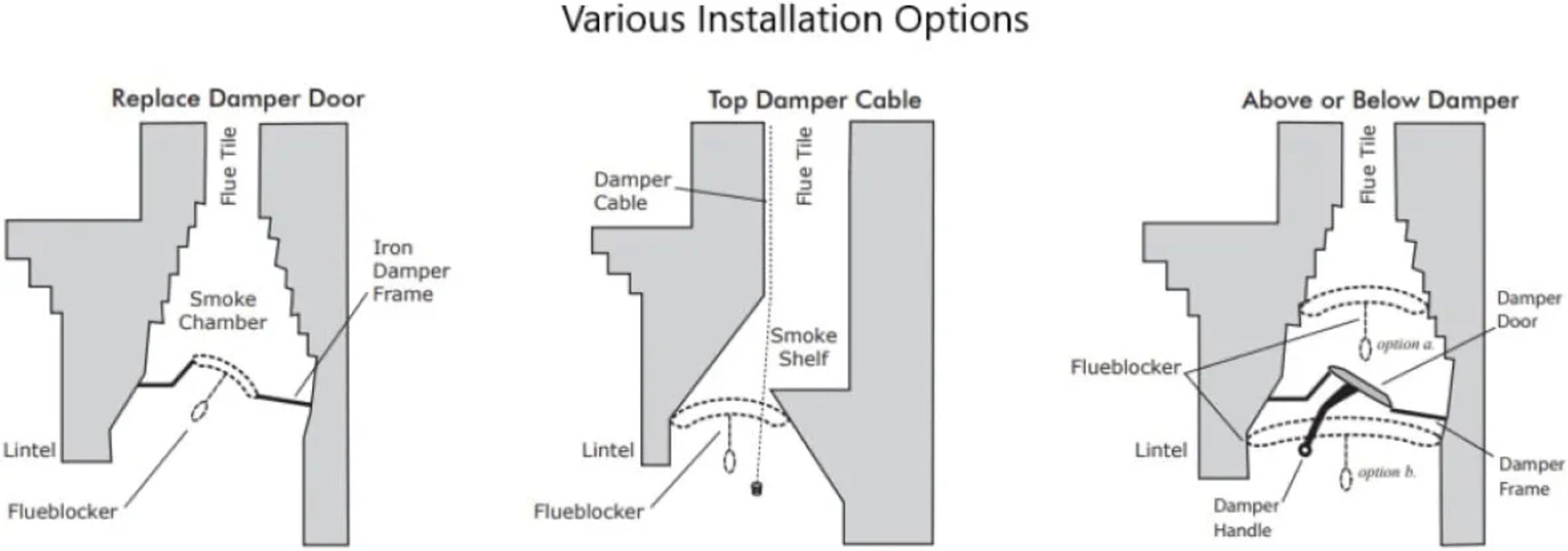 Flueblocker for 8X24 Wool Material Chimney Flue – Chimney Sheep Fireplace  Draft Stopper Plug Replacement Damper Fireplace Tool - Save Energy Block