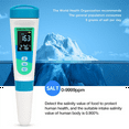 thumbnail image 4 of 4-in-1 Digital Salinity Meter TDS/EC/SALT/TEMP Detector Water Conductivity Tester Pool Water Salinometer,1 * Digital Salinity Meter,Light Blue, 4 of 7