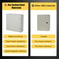 thumbnail image 3 of GloryStar Wall Mounted Steel Electrical Junction Box, NEMA Electrical Enclosure with Waterproof and Dustproof Protection, Safety Locks, and Mounting Plates for Reliable Use, 3 of 8