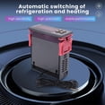 thumbnail image 5 of 220V/STC-/1000 Digital Temperature Controller Thermostat with NTC, 5 of 5