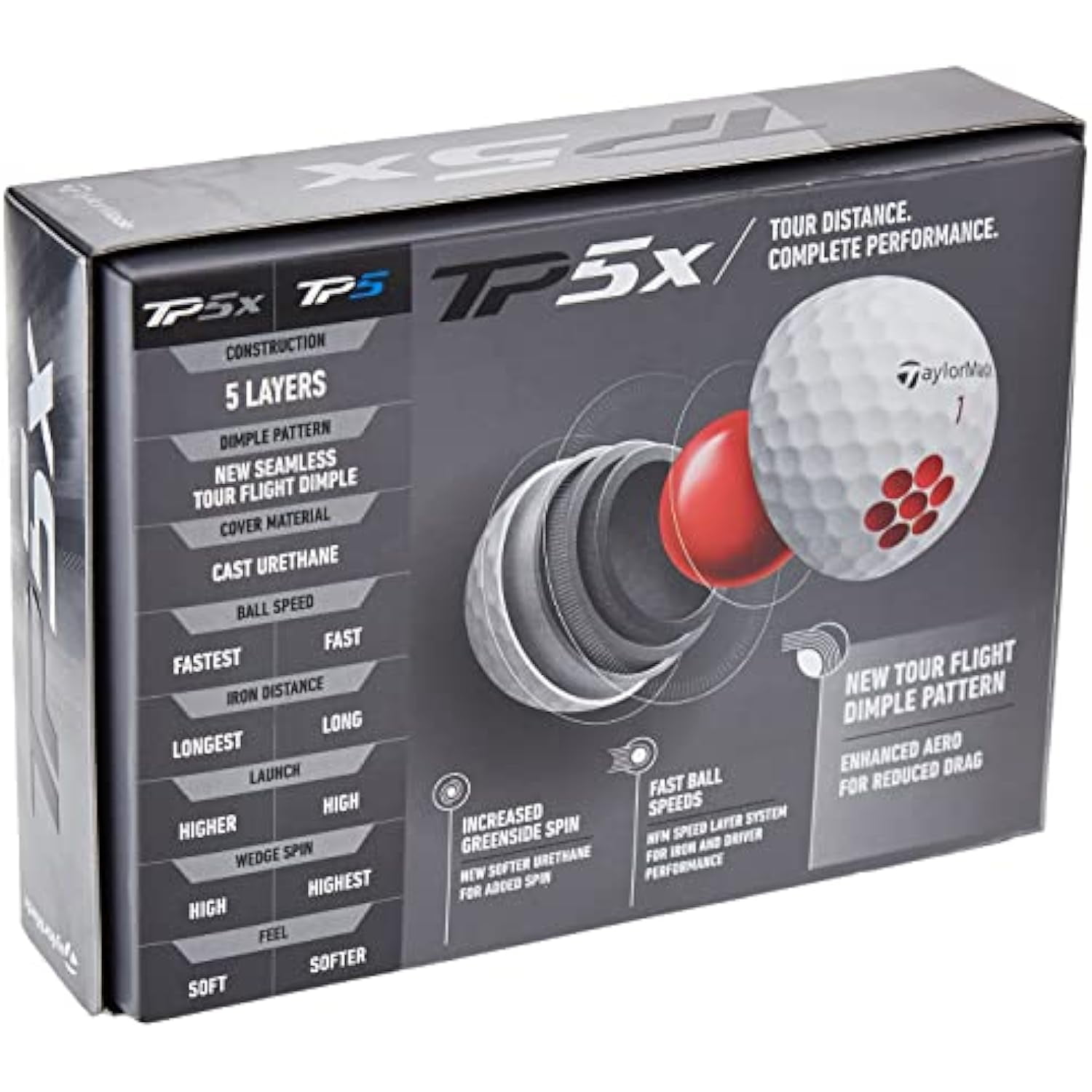 TaylorMade TP5x Compression Golf Balls, Yellow, Fastest TaylorMade TP5x Compression Golf Balls, Yellow, Fastest