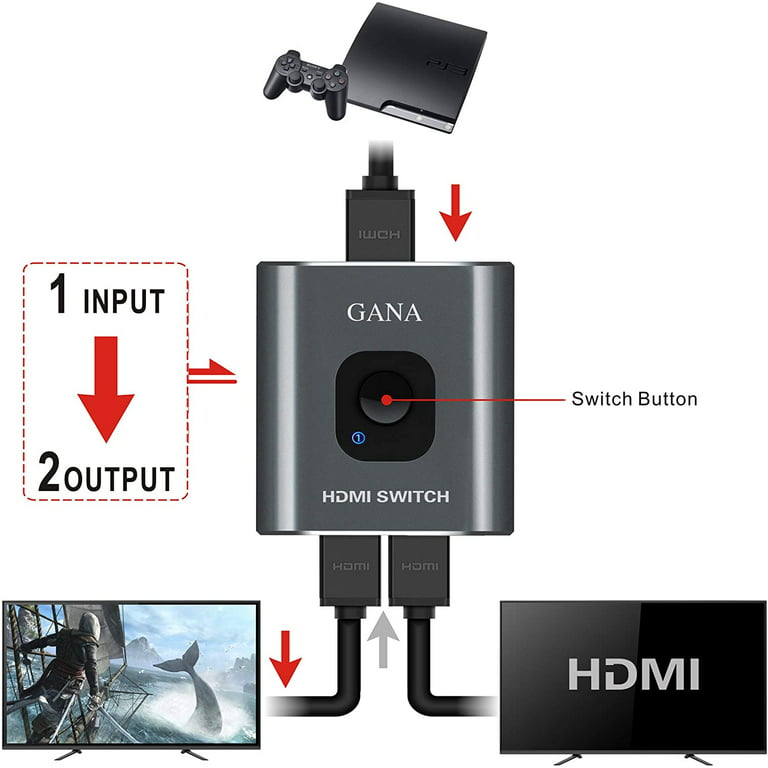 Switch HDMI 4K 60Hz, GANA Aluminum Splitter HDMI Bi-Direction Commutateur  HDMI Manuel,2 Entrées à 1 Sortie ou 1 Entrée à 2 Sorties Sélecteur  Compatible avec PS5 PS4 Xbox Blu Ray PC 