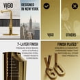 thumbnail image 5 of VIGO 10 in. Kitchen Sink Faucet Hole Cover Deck Plate For 1 or 3 Hole in Matte Brushed Gold, 5 of 9