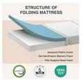 thumbnail image 4 of Folding Mattress, 4 Inch Certified Single Portable Trifold Memory Foam Mattress with Washable Cover, Foldable Guest Bed, Travel Mat, 25"×75"×4", White, 4 of 9