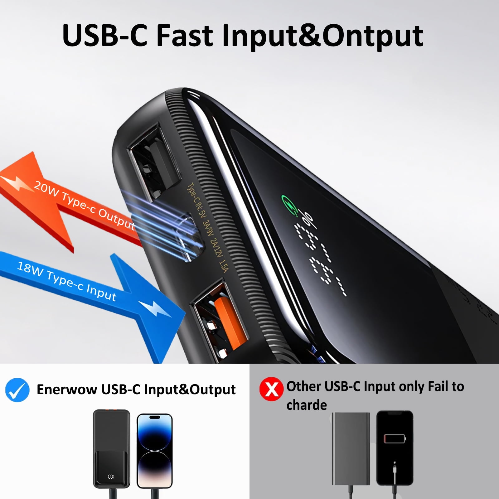 22.5W Portable Phone Charger with Built-In Cable, XUDUO 10000mAh Fast Power Bank USB C Battery Pack for iPhone, Samsung