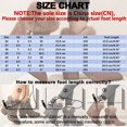 thumbnail image 5 of Pandaie Womens Winter Ankle Booties Suede Fuzzy Cuff Warm Snow Boots with Side Zipper Block High Heel Rhinestone Dress Boot Size 6‑9.5, 5 of 6