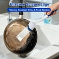 thumbnail image 2 of ITTAHO Dish Scrub Brush with Handle, Blue Kitchen Sink Scrubbers for Cleaning, Double Sided Bristles - 3 Pack, 2 of 8
