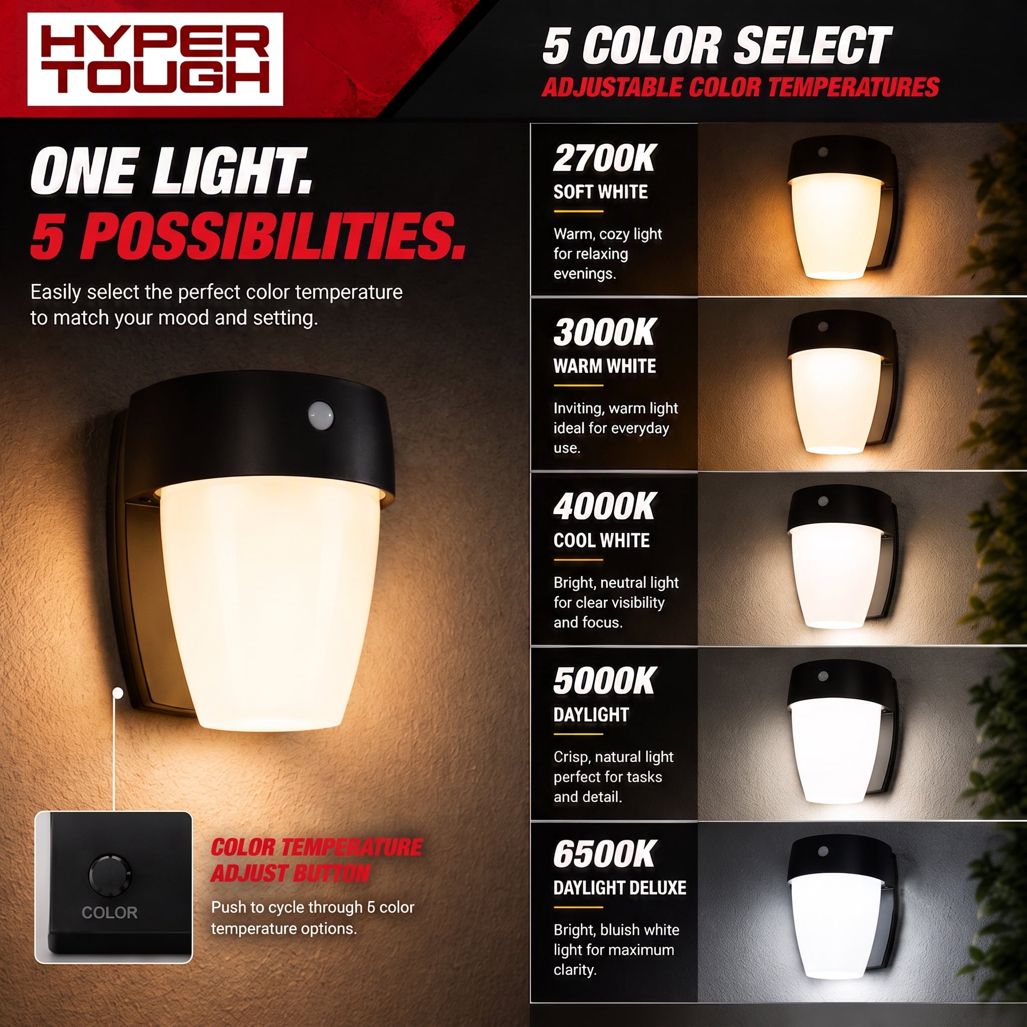 Hyper Tough 6 in Matte Black Integrated LED Outdoor Wall Sconce, Metal Body with Frosted Plastic Lens