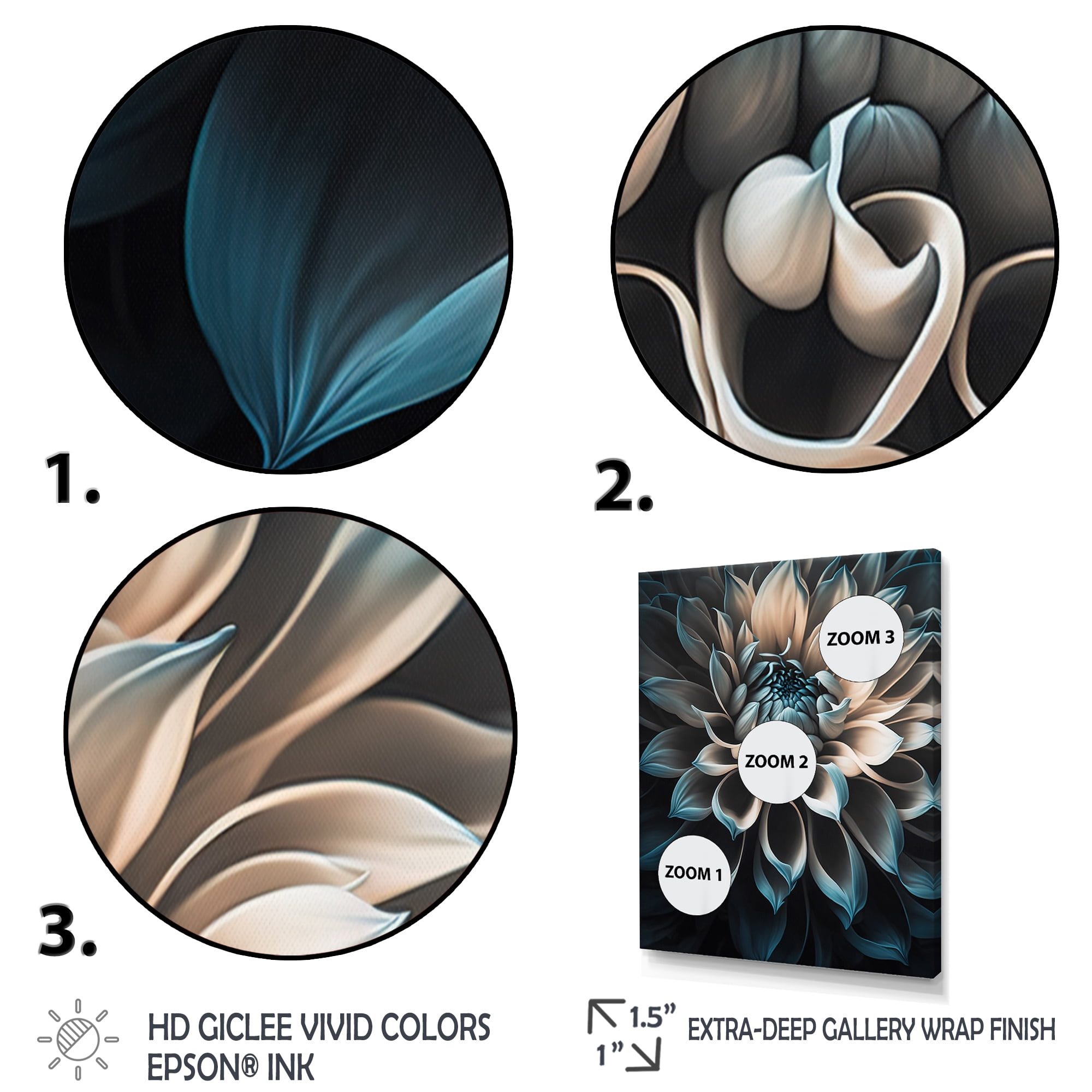 Designart Blue And White Dahlia Flowers III Canvas Wall Art