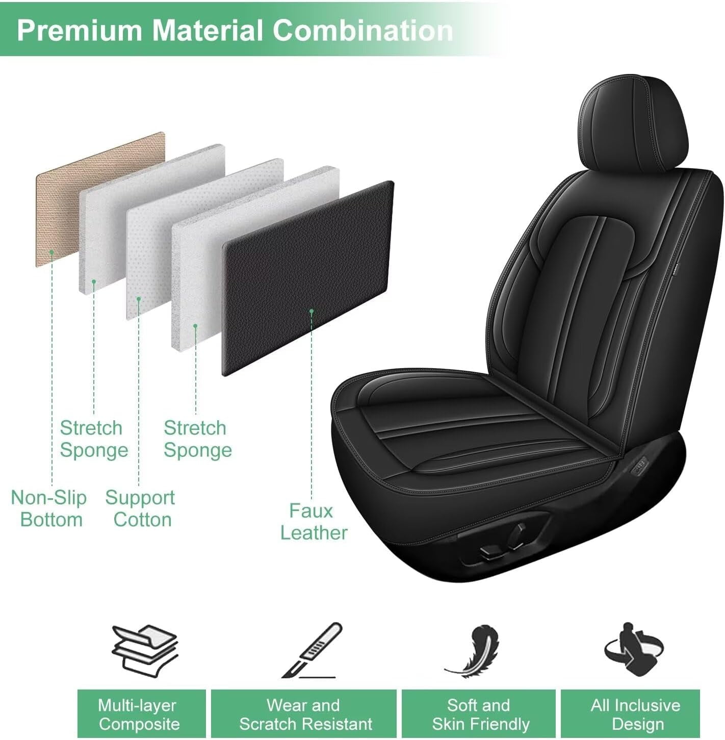 DIKSOAKR Car Seat Covers Fit for Ford F-150 2009-2025: First Row 2PCS Faux Leather Seat Covers Waterproof Automotive Seat Cushion Protector(2 Seats,Black)