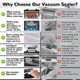 thumbnail image 4 of BYIECLD 95Kpa Powerful Vacuum Sealer Machine, 11-in-1 Automatic Food Sealer with Double Seal, Built-in Cutter & Bag Storage, for Dry Moist Food Prese, 4 of 9