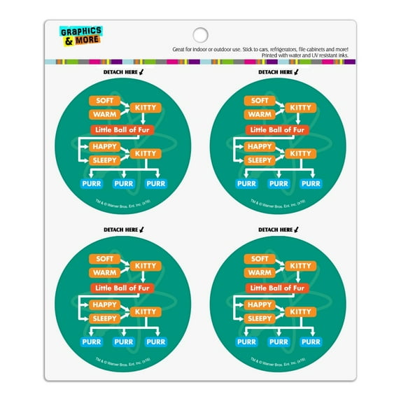 Big Bang Theory Soft Kitty Flow Chart Refrigerator Fridge Locker Vinyl Circle Magnet Set