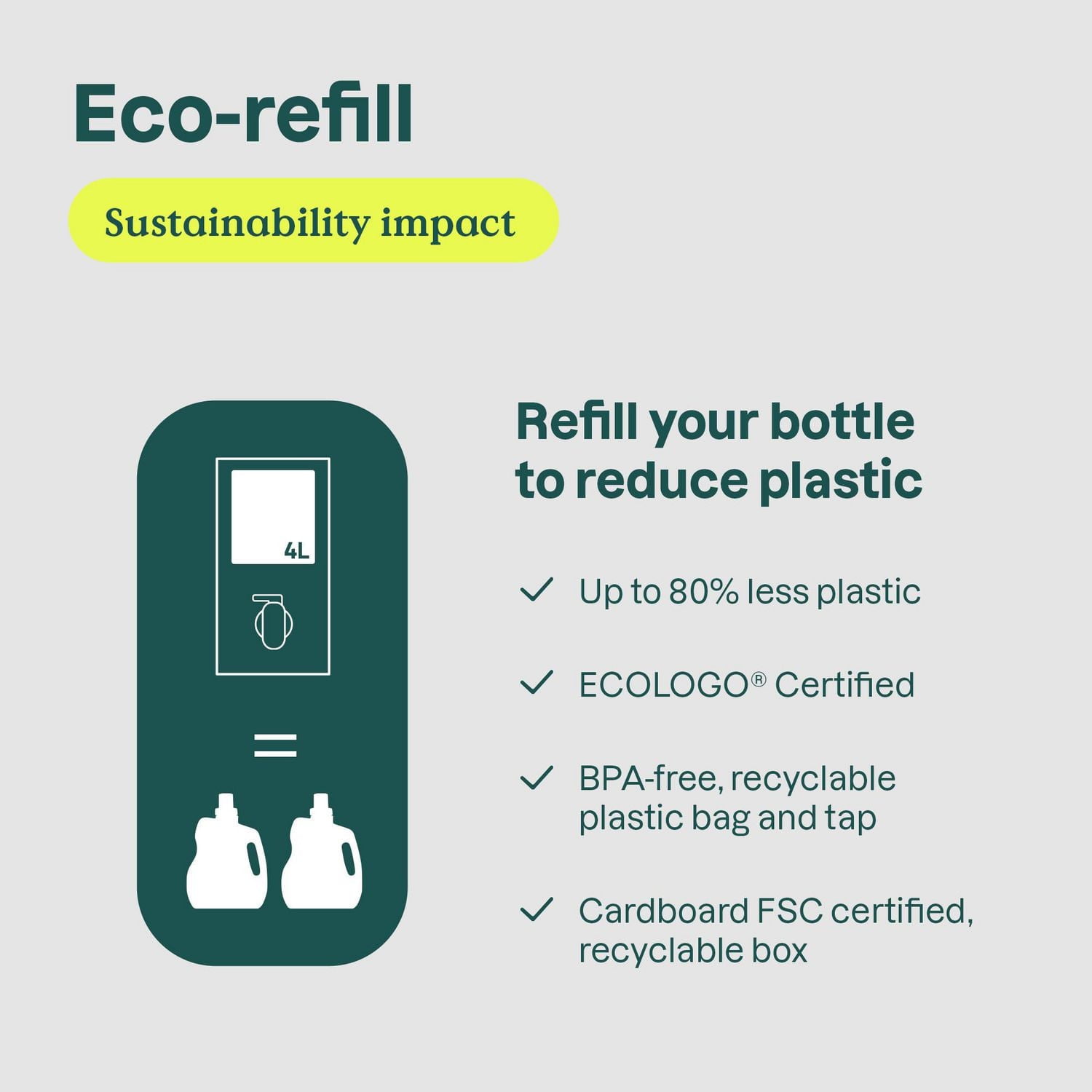 ATTITUDE nature+ technology, Laundry Detergent, Refill, Wildflowers, 160 Loads, 4L