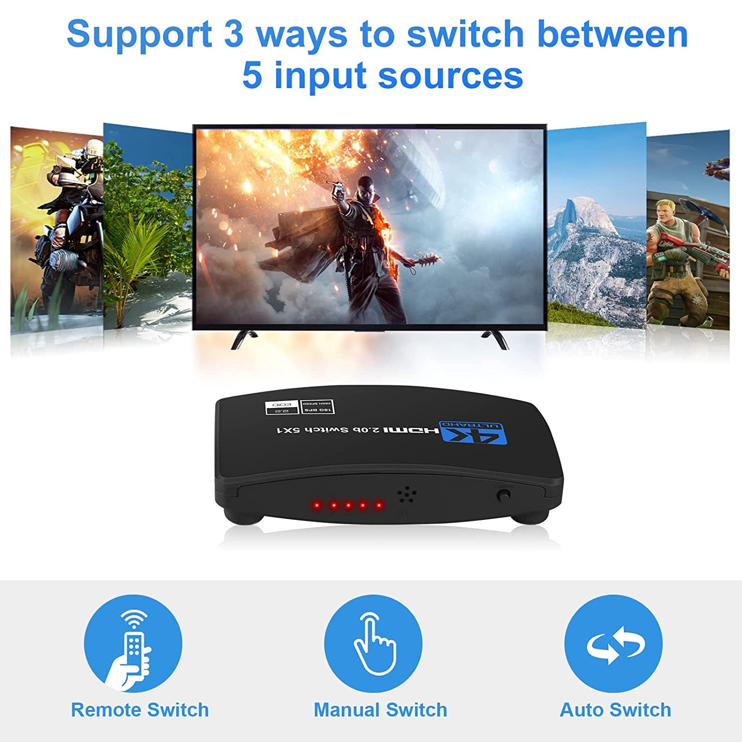 HDMI Switch, AUBEAMTO HDMI Switcher 5 Port HDMI Switch Box with Remote 5 in 1 Out 4K 60hz HDMI Selector, Support UHD HDMI 2.0b, Compatible with PS5, Apple TV, Xbox, Nintendo