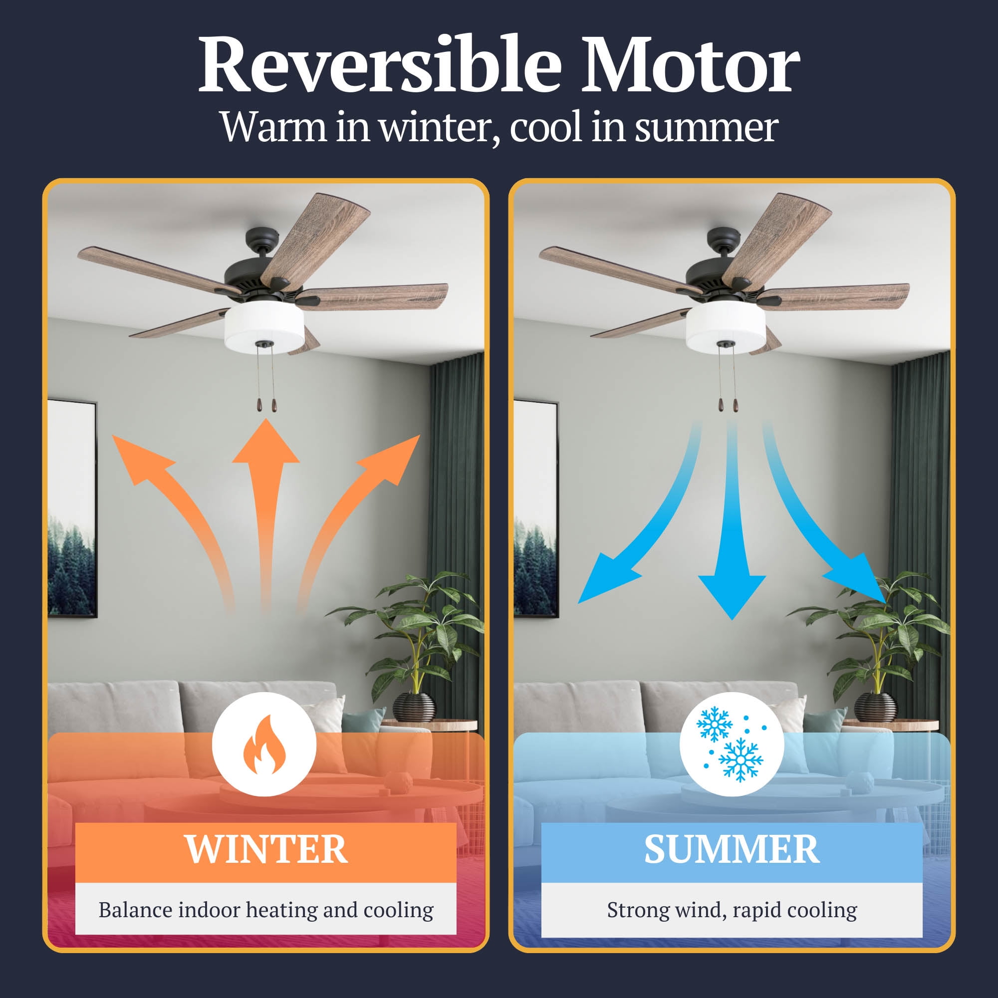 Prominence Home Canoe Ridge 52" Bronze Farmhouse Ceiling Fan with 5 Blades, Linen Drum Shade, Pull Chains & Reverse Airflow