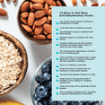 thumbnail image 5 of Prevention: 28 Day Anti Inflammatory Diet (Spiral Bound), 5 of 7