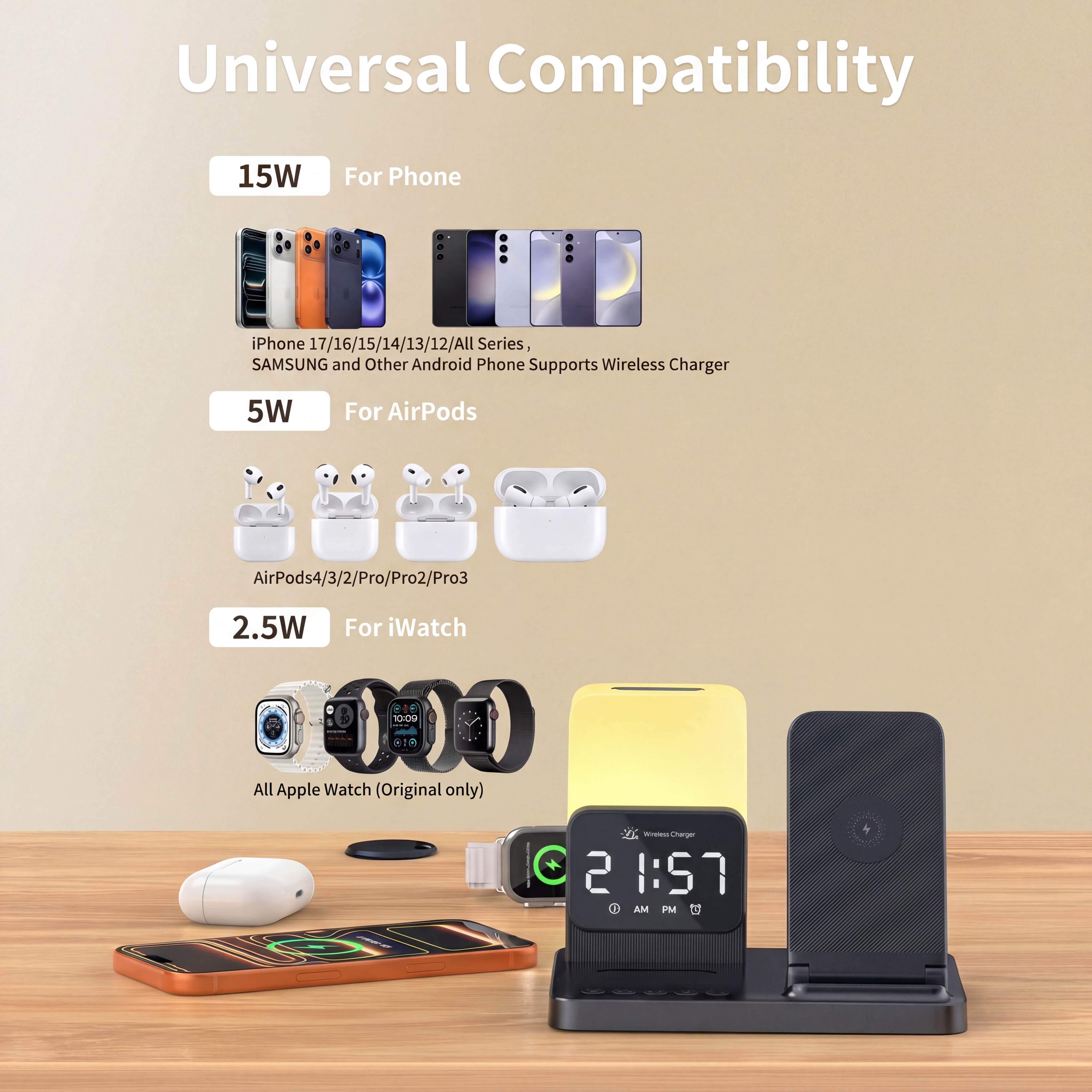 ETEPEHI 6-in-1 Wireless Charging Station with Night Light photo 2