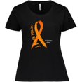 thumbnail image 3 of Inktastic We Will Win Multiple Sclerosis Awareness Women's Plus Size T-Shirt, 3 of 5