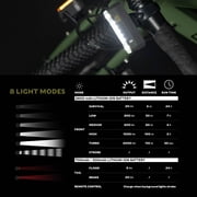 Swiss Tech High Powered Smart Bicycle Light Combo with 2000 Lumen Front Light