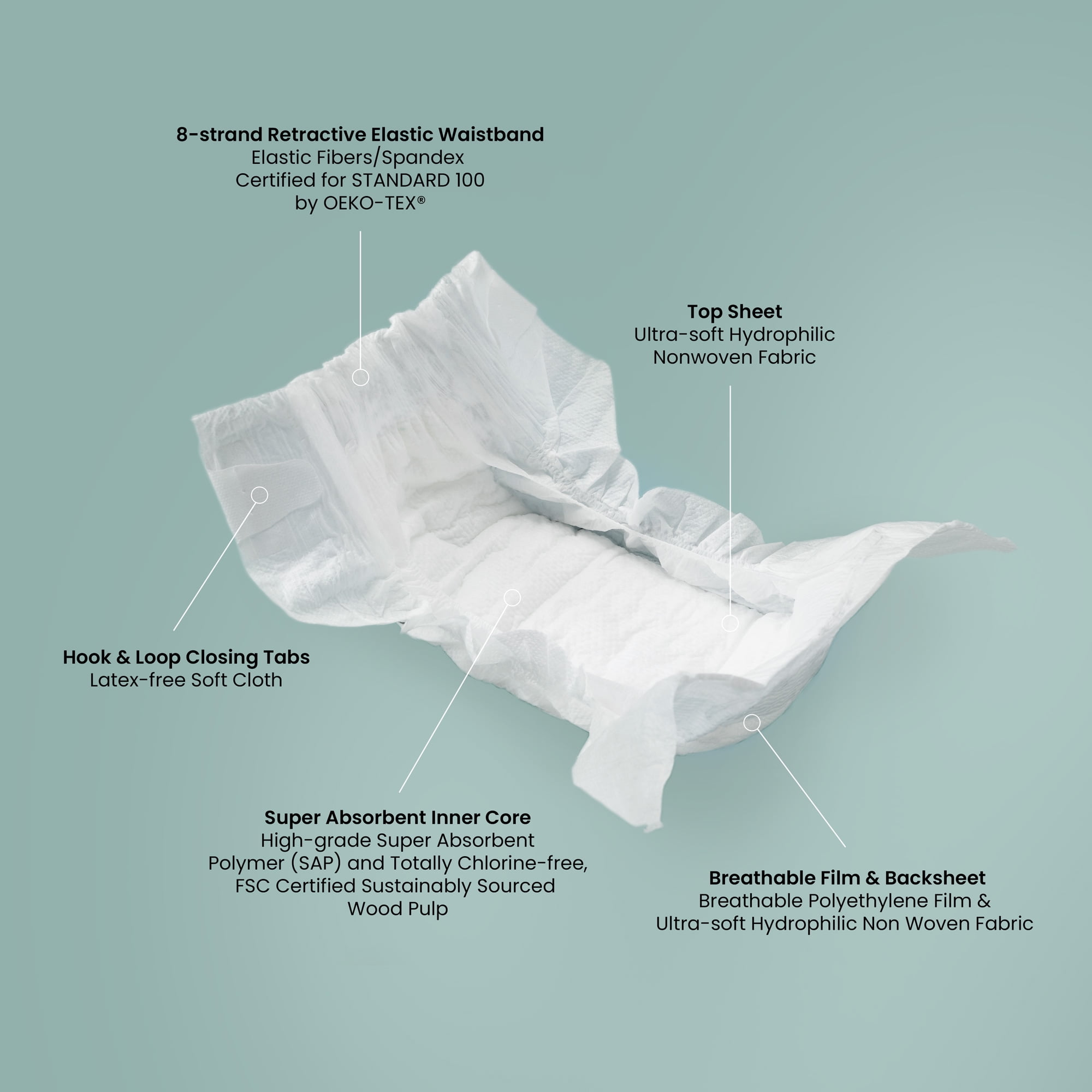 PARASOL Clear+Dry Disposable Diapers | RashShield Protection, Leakproof Design, Hypoallergenic | Size 2, (10-18 lbs) Box of 80 Count