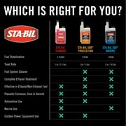 STA-BIL Storage Fuel Stabilizer 8 Oz. Protects Engine from Gum , Varnish , Rust , Corrosion. Treats 20 gallons of fuel.