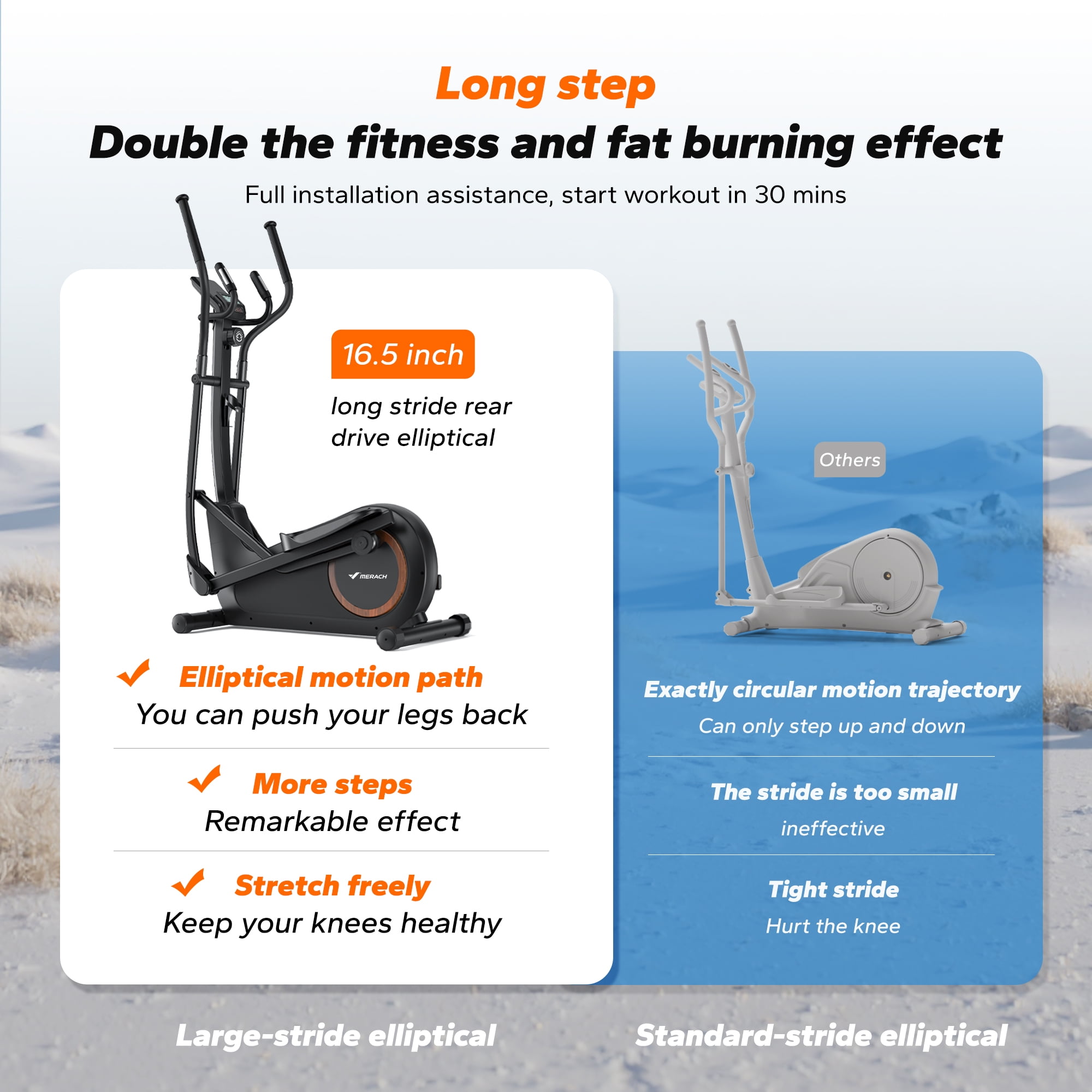 MERACH Elliptical Machine with 16 Resistance Levels, Quiet Home Cardio Fitness Equipment, 16.5"–19" Stride Options