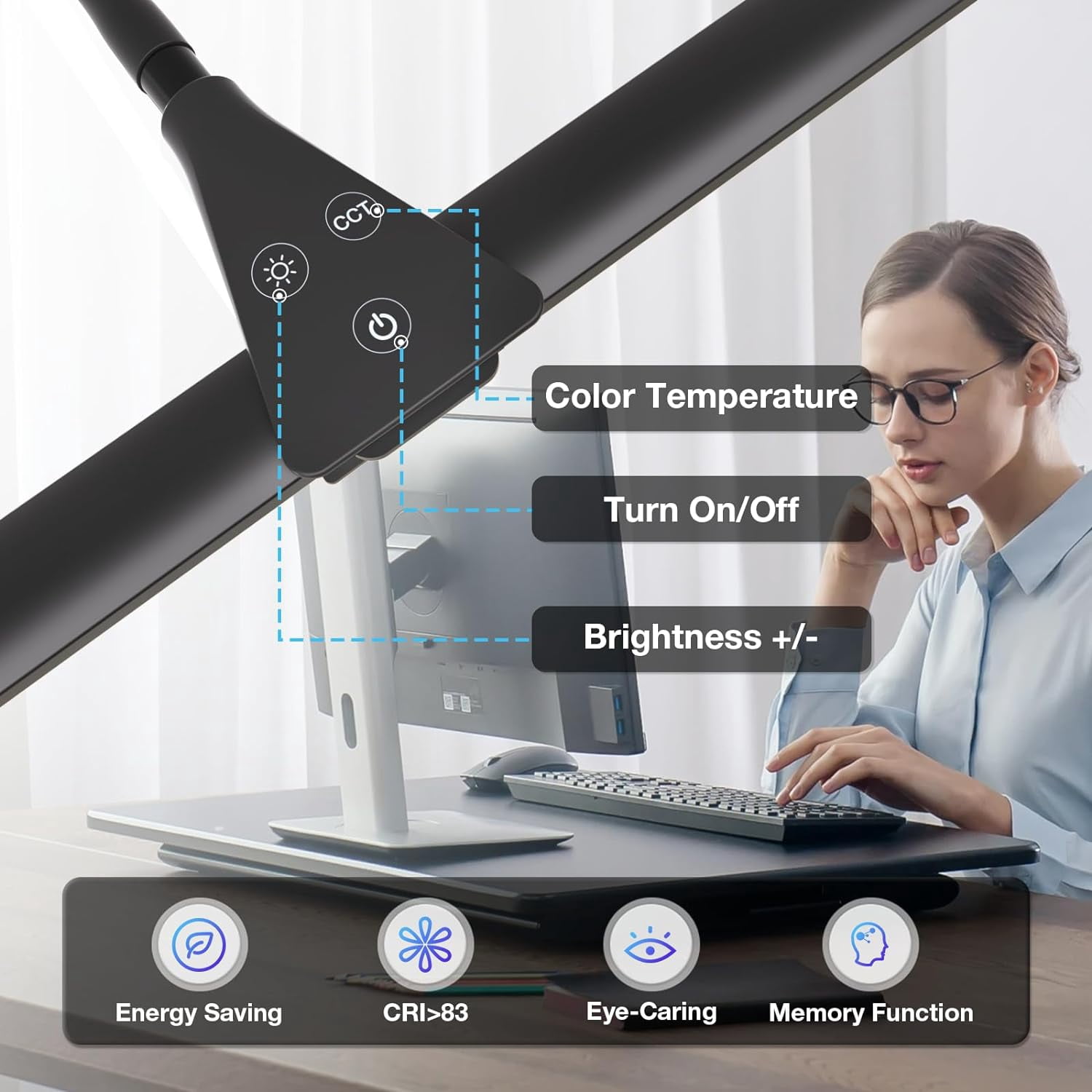 LED Desk Lamps for Home Office, Double Head Monitor Light - Flexible Hose, Adjustable Height, 5-Level Dimmable Eye-Caring Brightness & Color, Architect Lamp for Work, Study