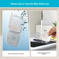 thumbnail image 2 of Cat Water Fountain Filters for Oneisall Automatic Pet Water Fountain Replacement Filters and Sponges, 2 of 5