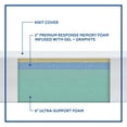 thumbnail image 4 of Sealy 8" Gel Memory Foam Mattress, Queen, Medium Firm, 4 of 12
