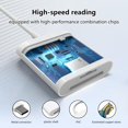 thumbnail image 3 of Lector de tarjetas SD SXRBSSM USB-C para iPhone 15/16/17, 3 of 9