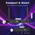 thumbnail image 6 of SuperBox S7 Pro Smart Device,2026 Upgrade,6K Ultra HD,Output,Voice Remote,Parental Control | 4GB RAM / 32GB Storage,Super Powerful TV Box with Voice Remote Control,Ideal for Family, 6 of 12