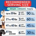 thumbnail image 6 of BARK&SPARK Premium Dog Allergy Relief Chews - Anti-Itch Skin & Coat Supplement - Omega 3 & Fish Oil - Itchy Skin Relief Treatment Pills - Itching & Paw Licking - Dry Skin&Hot Spots - 180ct - Peanut, 6 of 8