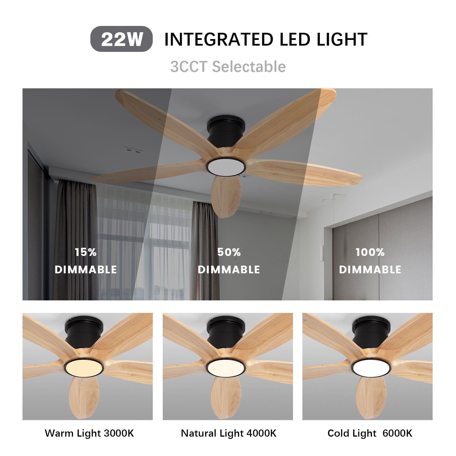 Wozzio 52 Inch Flush Mount DC Ceiling Fan with Lights And Remote, 5 Reversible Carved Wood Blades, 6-Speed Noiseless DC Motor, Suitable for Bedroom, Living Room, Office And Other Indoor Places