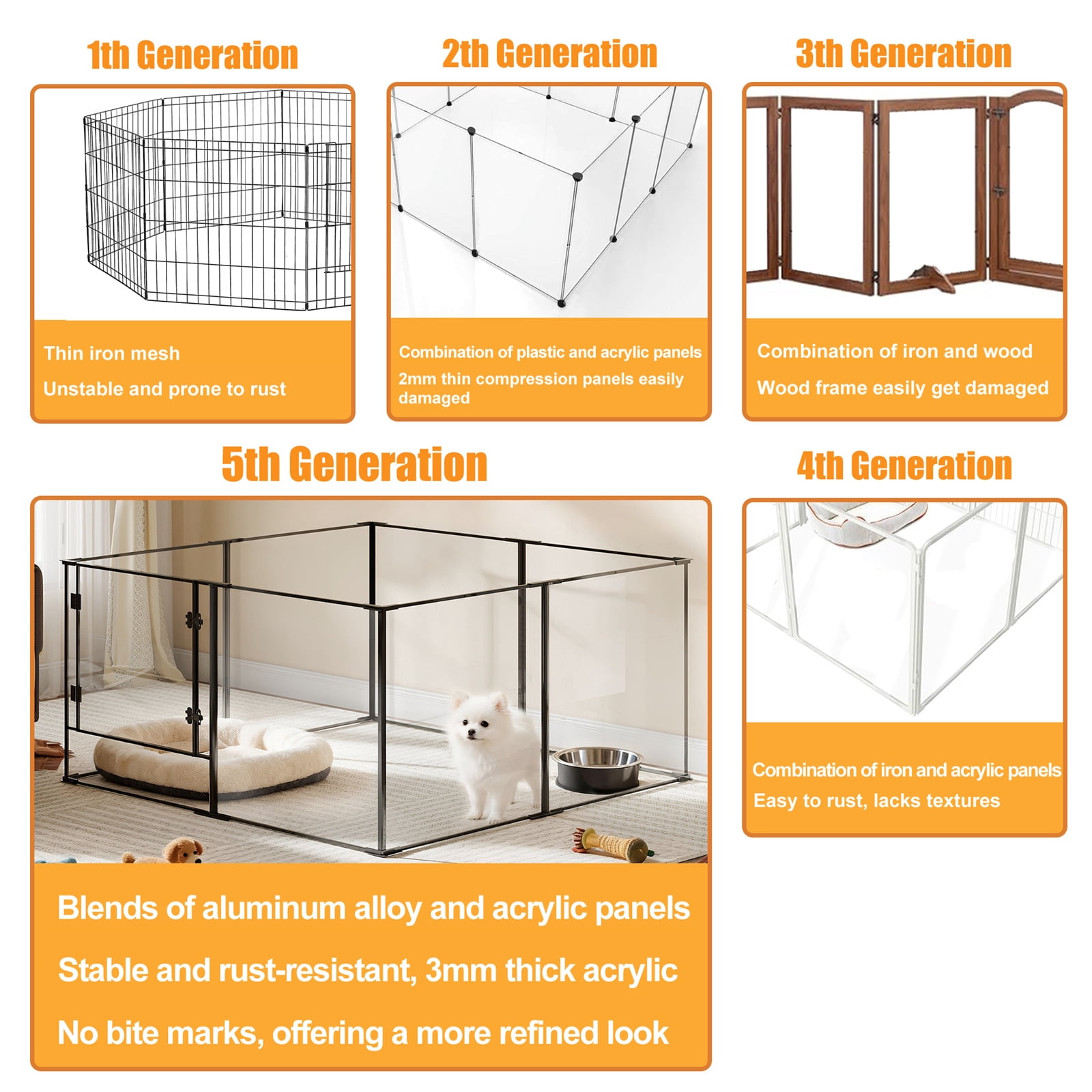 BingoPaw Acrylic Dog Playpen Fence Pet Clear Exercise Play Pen Whelping Box for Small Medium Large Dogs