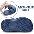 thumbnail image 4 of AMANSSE Boys Girls Garden Clogs Shoes Slides Sandals Shower Slippers Beach Water Rubber House Outddor Navy Blue Toddler Size 10, 4 of 6