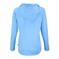 thumbnail image 3 of Women's Cutter & Buck Powder Blue Omaha Storm Chasers Coastline Epic Comfort Eco Recycled Long Sleeve Hoodie T-Shirt, 3 of 3