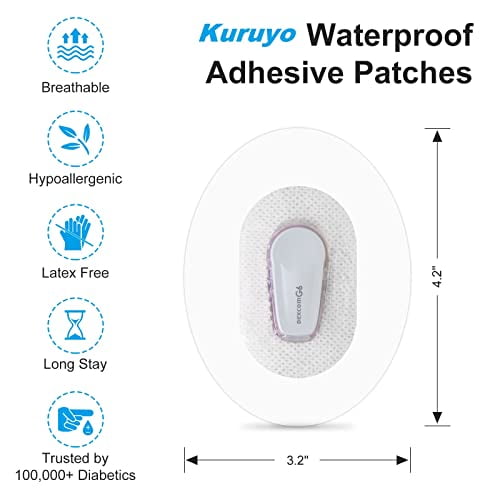  Kuruyo Adhesive Patches for Dexcom G6 Sensor Covers Overpatch  Waterproof Sticker Clear Film Tape, Pack of 60, Blue : Health & Household