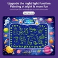 thumbnail image 5 of Kids Water Doodle Mat Painting Mat Toys - Early Childhood Education Fun Water Painting Mat Painting Graffiti Blanket Toy-for Girls Boys 3-10 Year Old As Birthday Christmas Gift, 5 of 5