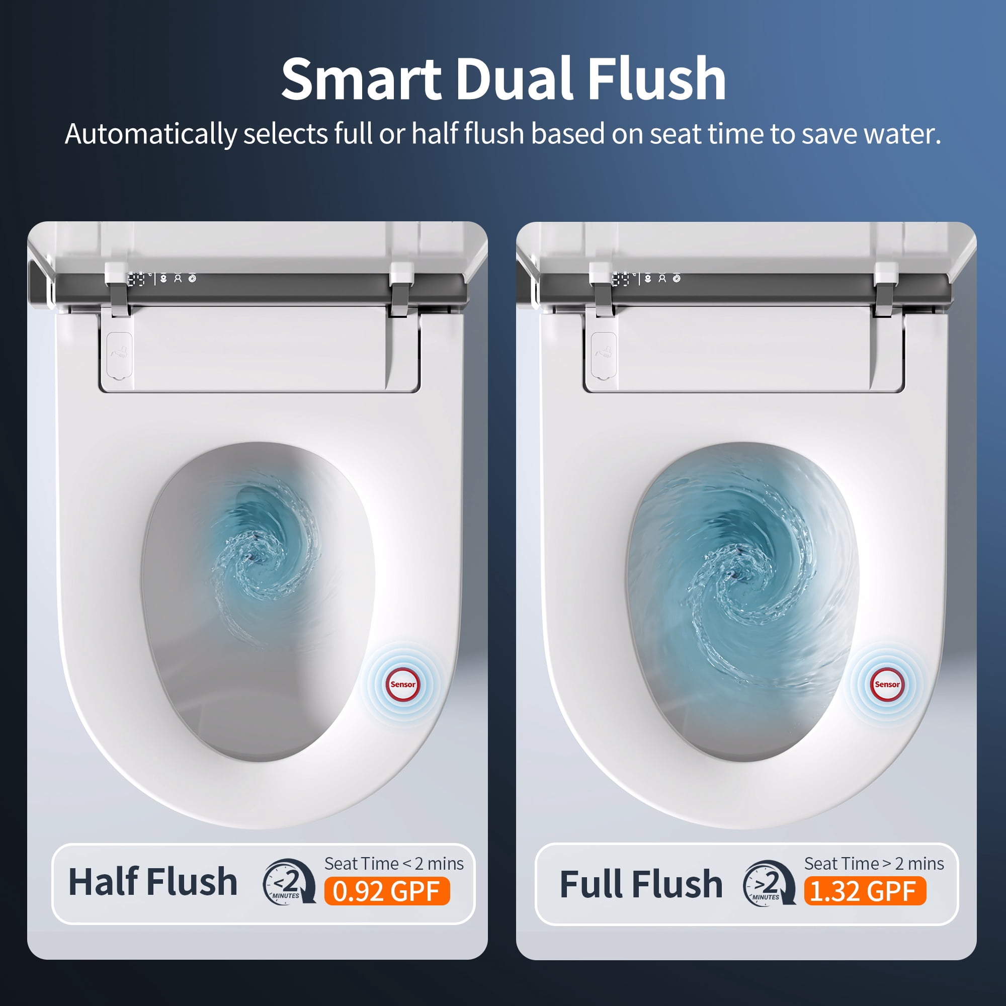 Tankless Elongated Bidet Toilet 1.32 GPF in White with Auto Flush, Auto Open/Close, Heated Seat, Remote and Warm DryerDV-1S0360-V3