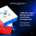 thumbnail image 4 of Speed Cube GAN GAN14 Maglev Pro 3x3 sin pegatinas de 56 mm, 4 of 8