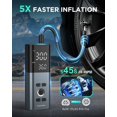 thumbnail image 2 of Compresor de aire portátil con inflador de neumáticos VACASSO 150 PSI 20,000 mAh, 2 of 9